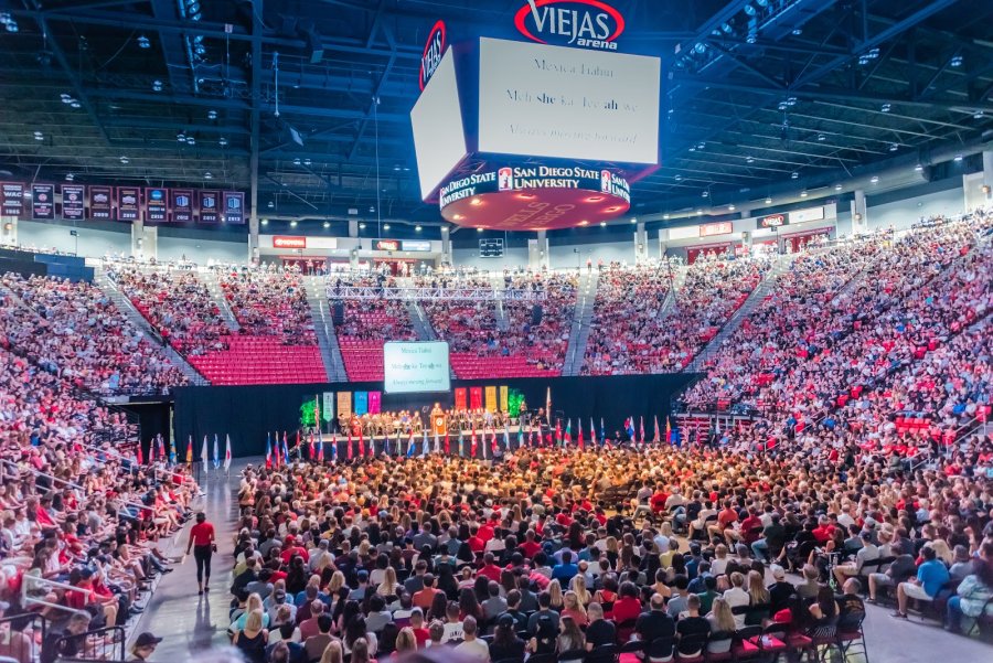Viejas Arena At Aztec Bowl
