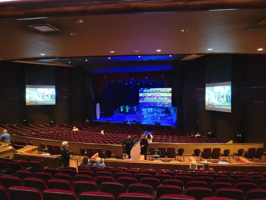 Circus Maximus Theater at Caesars Atlantic City